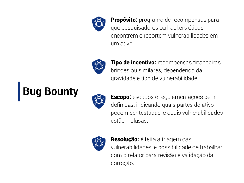 Diferença entre Bug Bounty e Vulnerability Disclosure Program - Bug Bounty