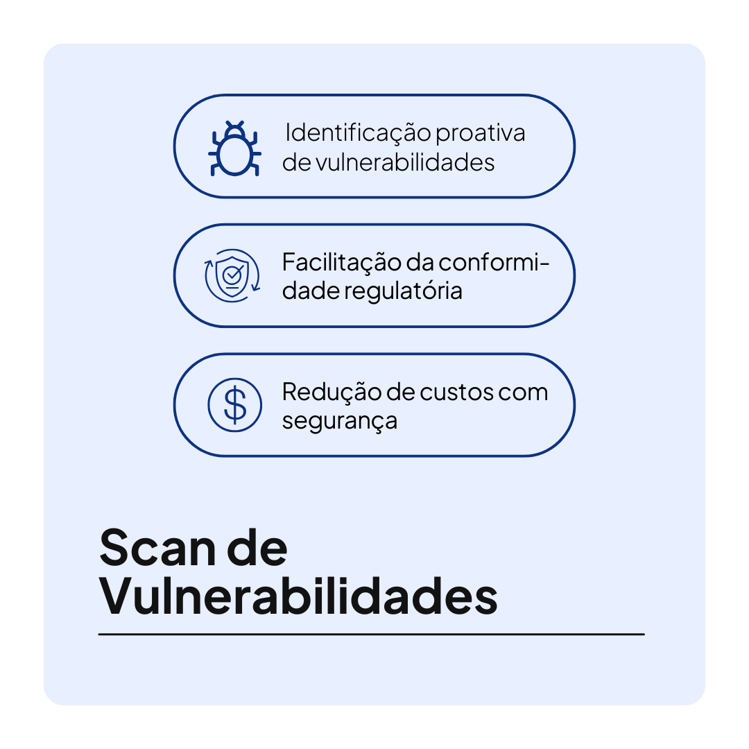 Benefícios do Scan de Vulnerabilidades