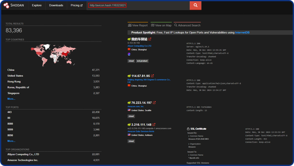 Shodan