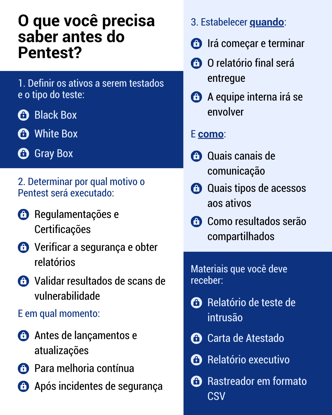 3 coisas que você precisa saber antes do Pentest