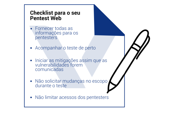 Checklist para o Pentest Web