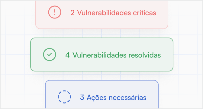 Badges inteligentes