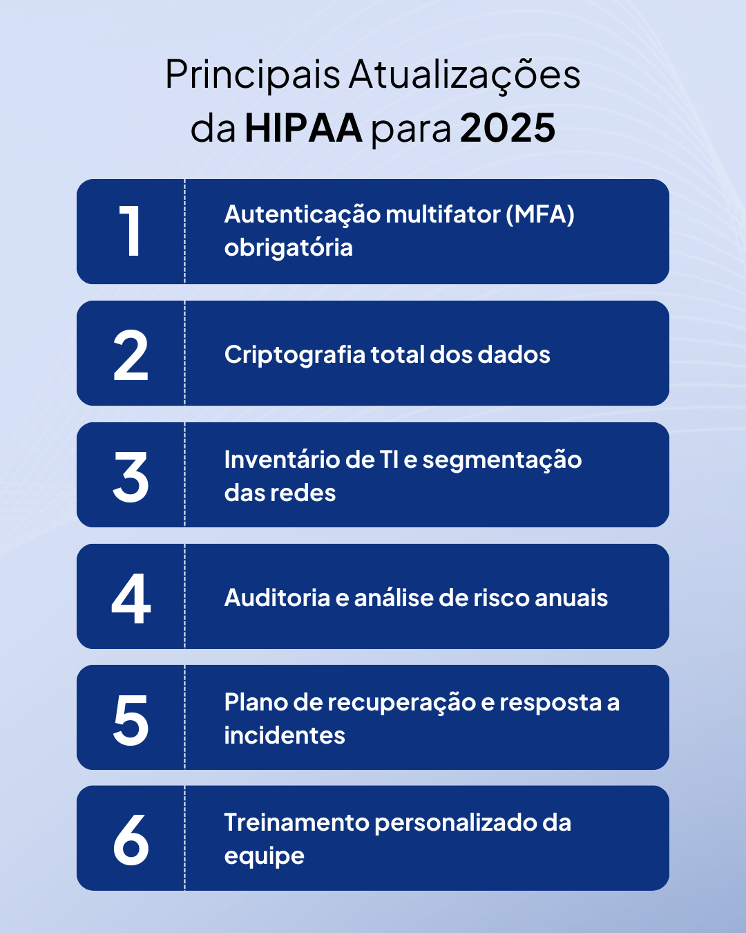 Alterações de Diretrizes da HIPAA para 2025