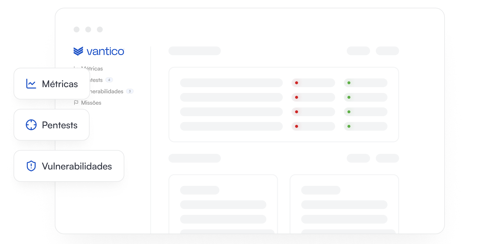 Vantico Plataforma para pentest do início ao fim