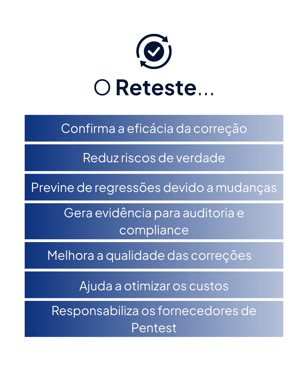 Benefícios do Reteste após o Pentest